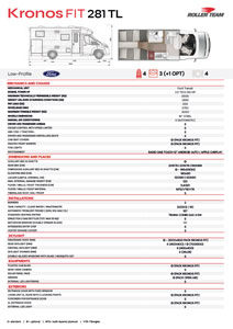 Technické data Roller Team MotorCaravan 2025